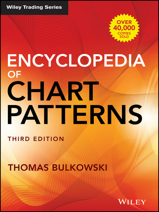 Title details for Encyclopedia of Chart Patterns by Thomas N. Bulkowski - Wait list